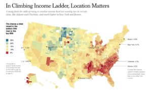  Ejemplo de estadística de investigación In Climbing Income Ladder, Location Matters The New York Times, NY, EEUU