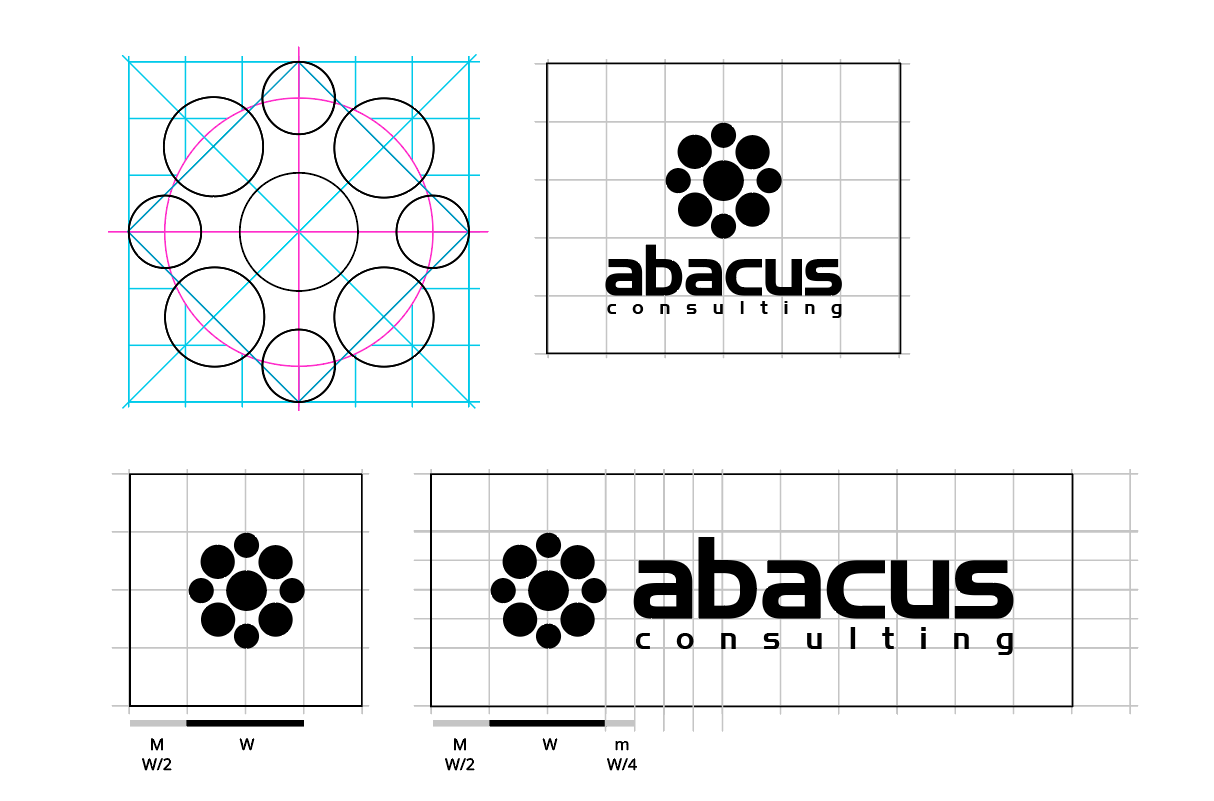 El nuevo logotipo de Abacus Consulting Technologies, 2017